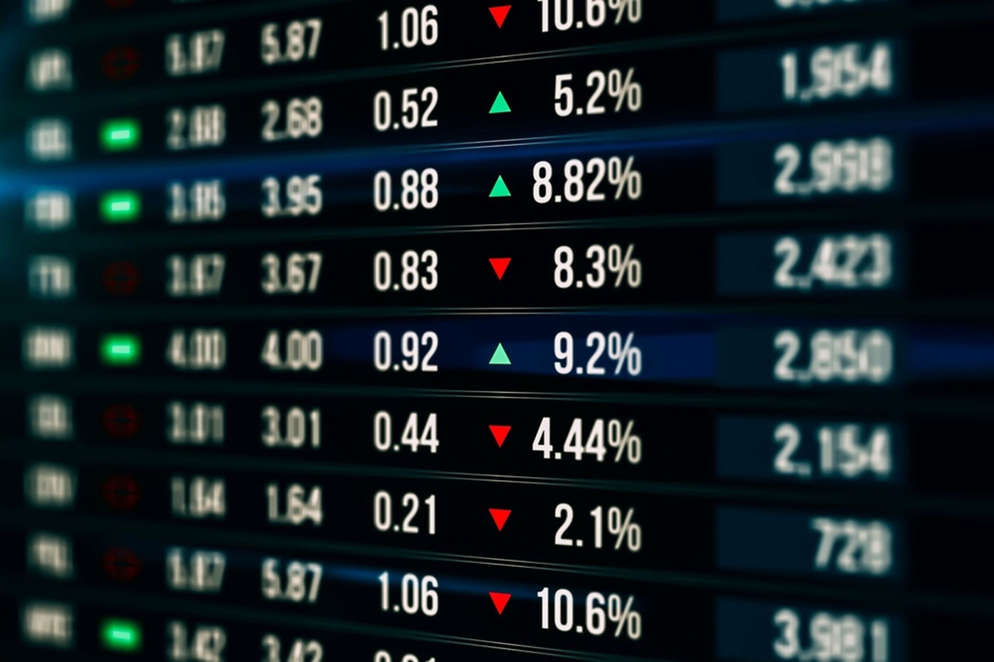 A screen showing stock market movements.